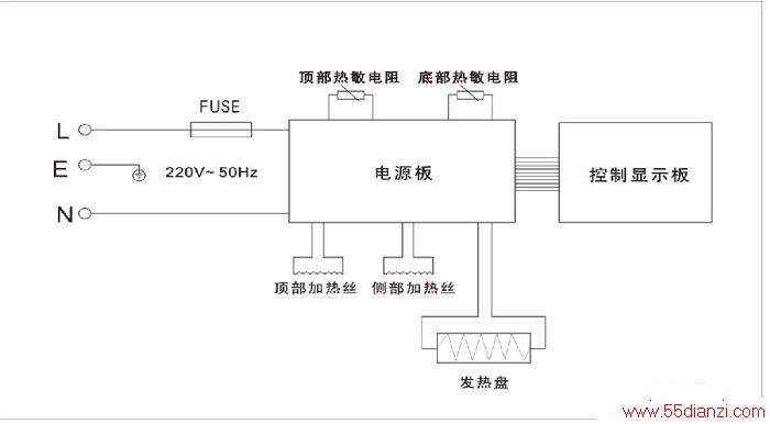 ۶DF-X502緹ԭͼ