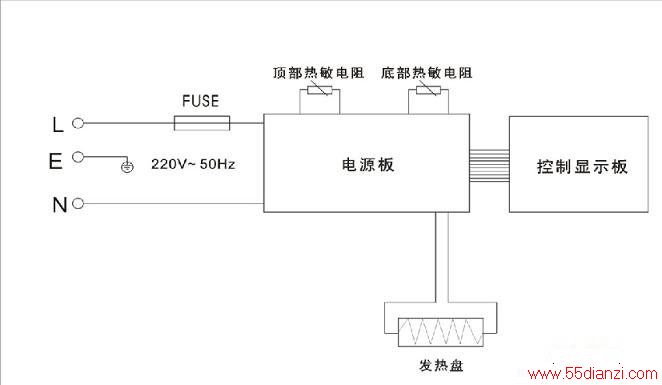 ۶DF-D504緹ԭͼ