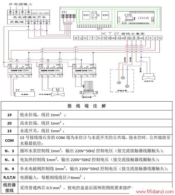 TCL KFX-38/2ˮͼ