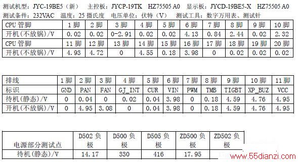 JYC-19BE5¯ؼ