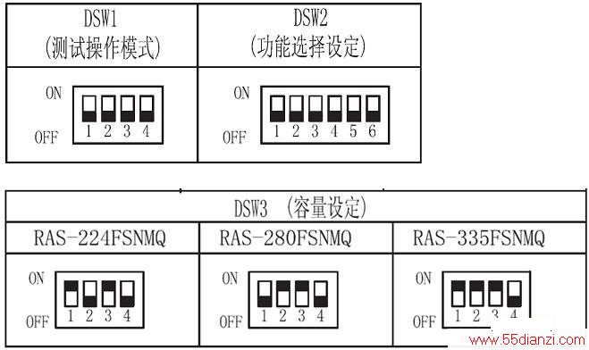 SET-FREEϵж뿪ص趨