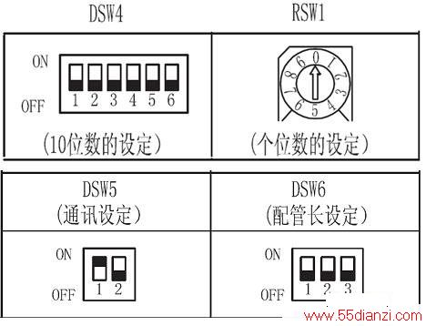 SET-FREEϵж뿪ص趨