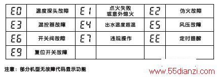 JSQ30-16HG6ˮϴ