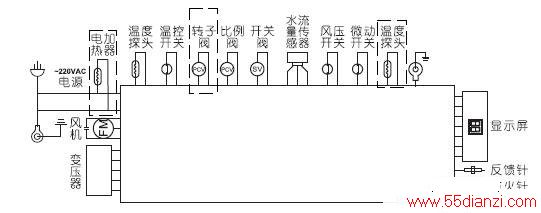 JSQ21-12LE5ˮͼ