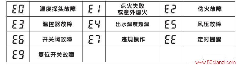 JSQ21-12LE5ˮϴ