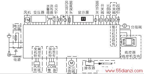 JSQ22-12HC4ˮͼ