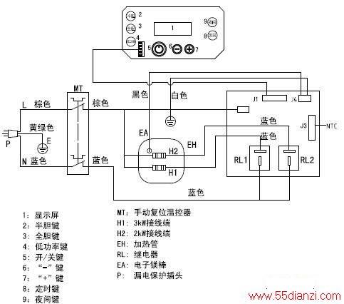 ˹PTC100E3.0ˮԭͼ