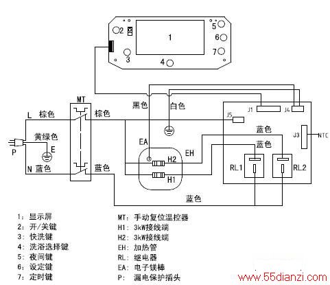 ˹PTM80E3.0PFSˮԭͼ