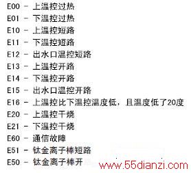 ˹PTM50E3.0PFSˮϴ