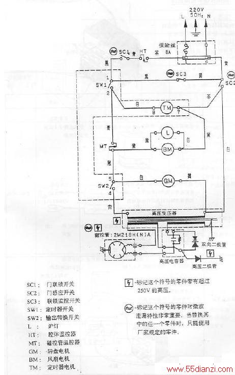 EM-510S΢¯·ͼ