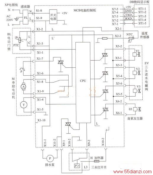 СѼXQG50-60711͹ͲȫԶϴ»ĿƵ·