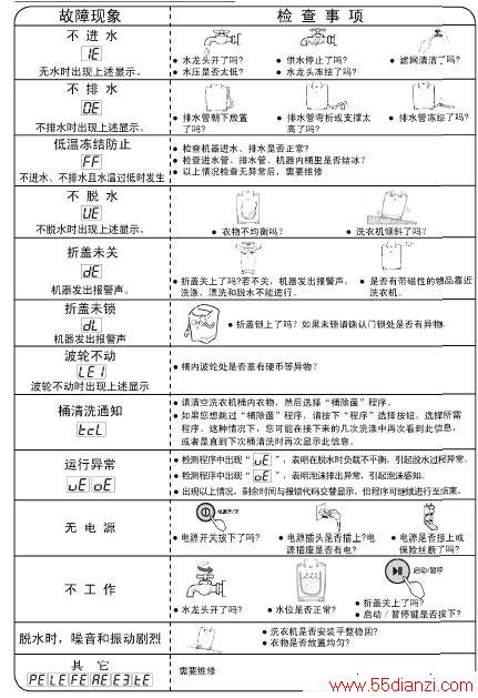LG T10SS5HHSϴ»ϴ