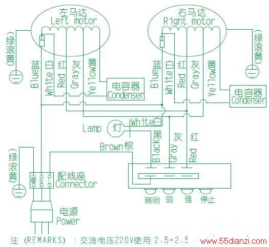 ӣSCR-3627Gʽ̻