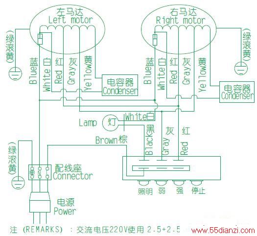 ӣSCR-3627Gʽ̻