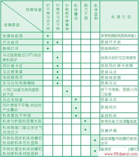 ӣSCR-3256GNʽ̻