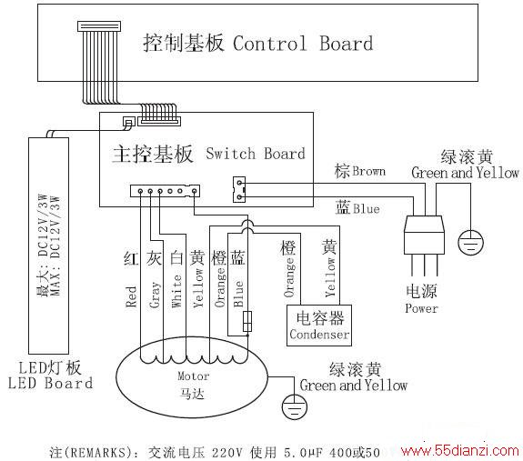 ӣSCR-3991SNŷʽ̻