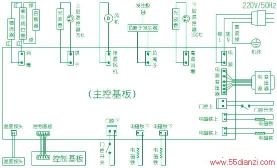 ӣSCQ-100C6