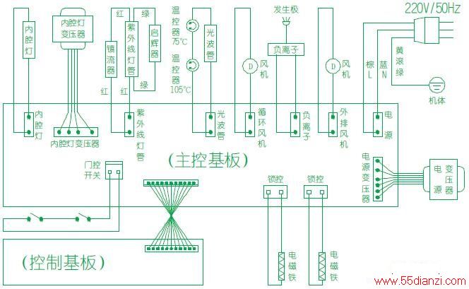 ӣSCQ-110A7
