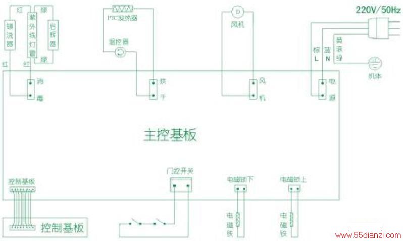 ӣSCQ-90C3