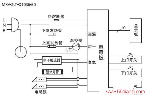 MXV-ZLT-Q1036-SD