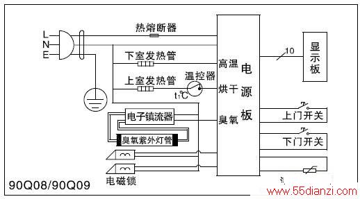 MXV-ZLP90Q08