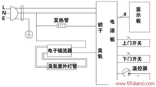 MXV-ZLP90QD506