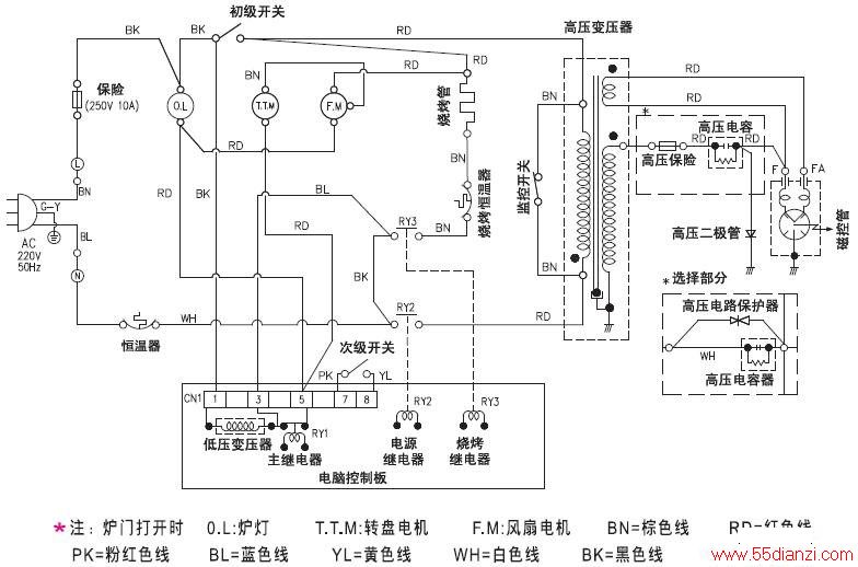 LG MG5338MW΢¯