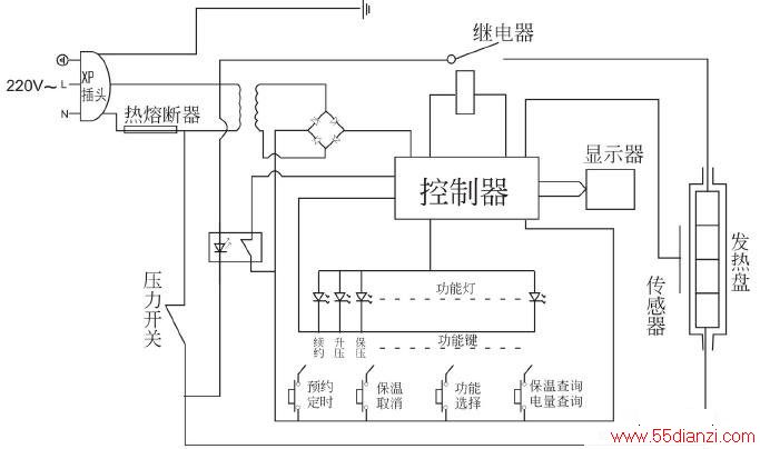 PC-CS0403Aѹ