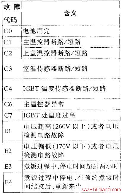 CFXB30-1101H8͵żȵ緹