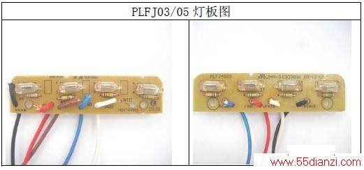 PLFJ03ϵеѹ