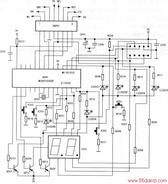 CPU·