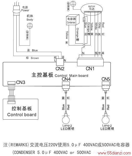 ӣGER-900D2̻ͼ