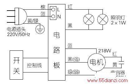 CXW-218-JSM̻ͼ