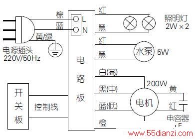 CXW-200-JSQA̻ͼ