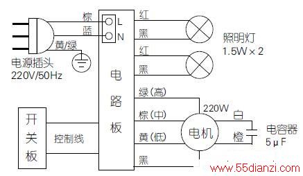 CXW-220-ESLR̻ͼ