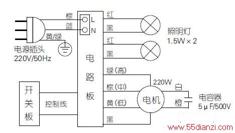 CXW-220-ESL(S)̻ͼ