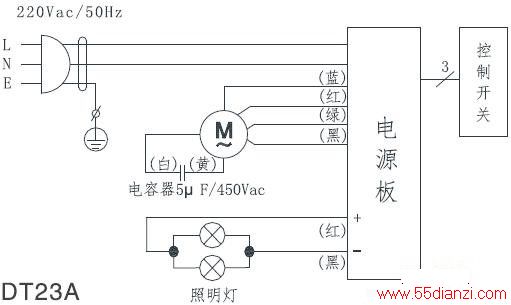 CXW-220-DT23A̻