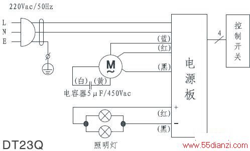 CXW-220-DT23Q̻