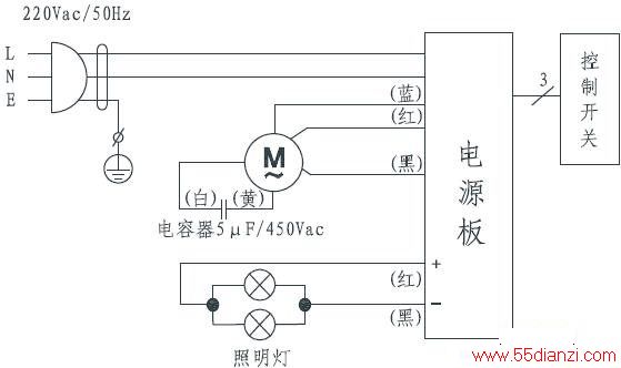 CXW-220-DT23̻