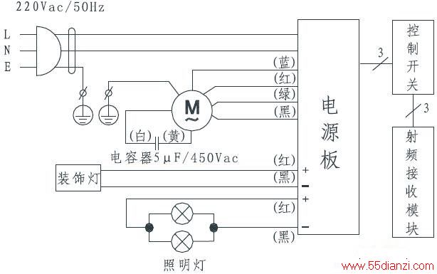 CXW-200-ET9035-SL̻