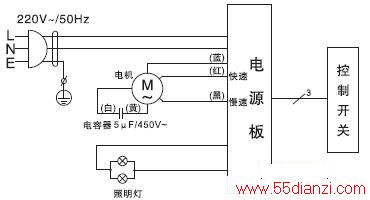 CXW-220-DT26̻