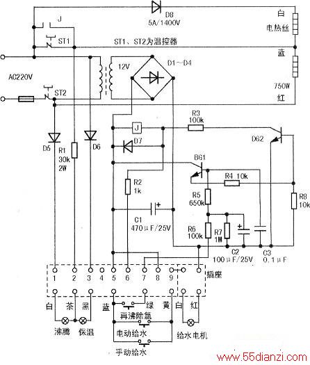 ӯJYC-518Aˮƿͼֽ