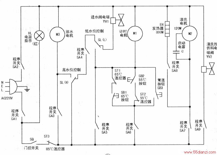 WQP-900ϴ