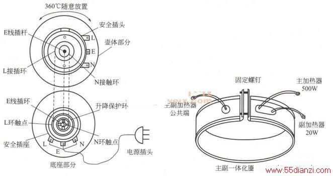 JYK-311ˮ