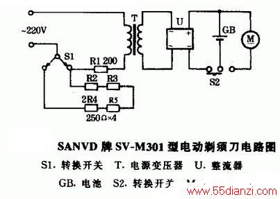 SANVDSV-M301綯뵶·