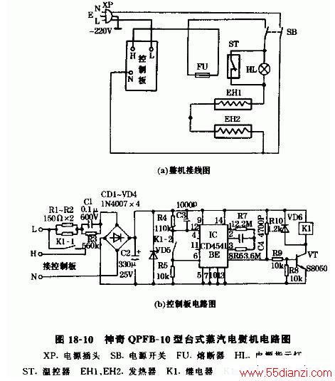 QPFB-10̨ʽٻ·