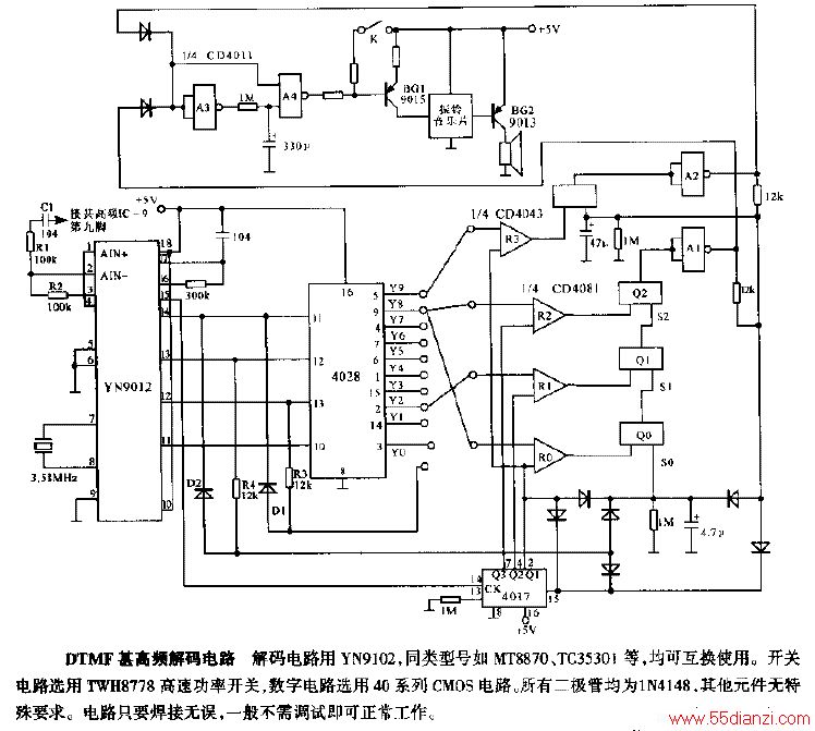 ߵ߶Խ绰·