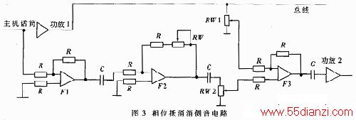 λ·