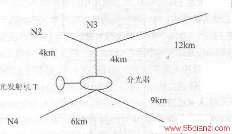 4258