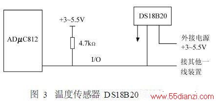 ¶ȴ DS18B20Ӳӿͼ